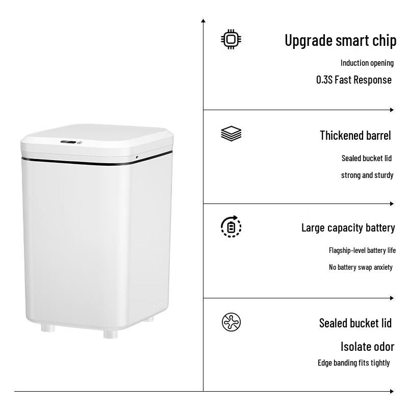 Mayflower Smart Induction Trash Can
