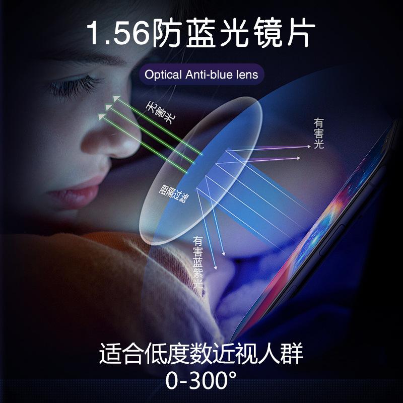 1.56/1.61/1.67/1.74Aspheric anti-blue light lenses Prescription eyeglass lenses, resin eyeglass lenses, Shenzhen
