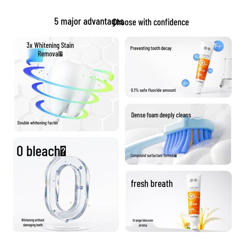 Canban Shimmering White Toothpaste