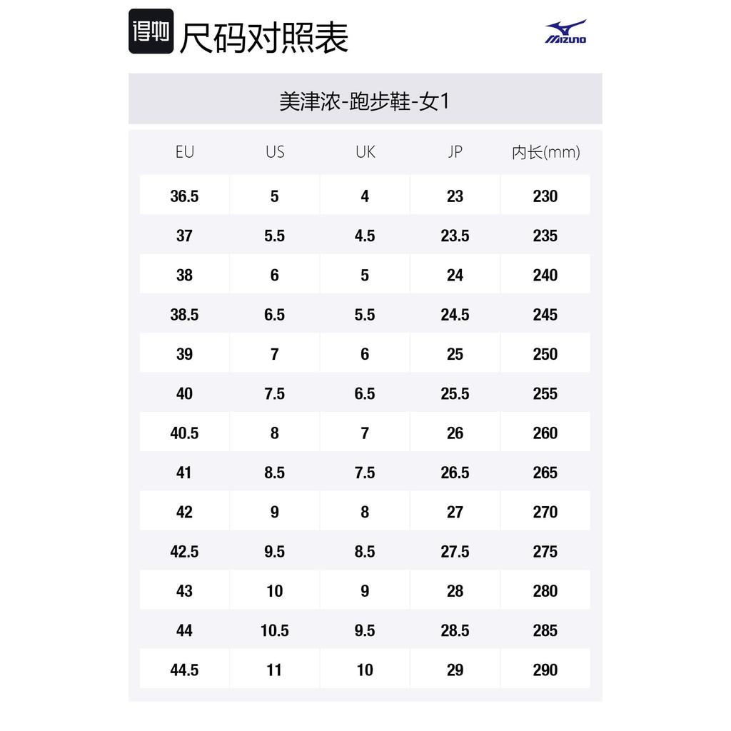 Mizuno Wave Rider 10 'Future Gardens' Women's D1GA331701