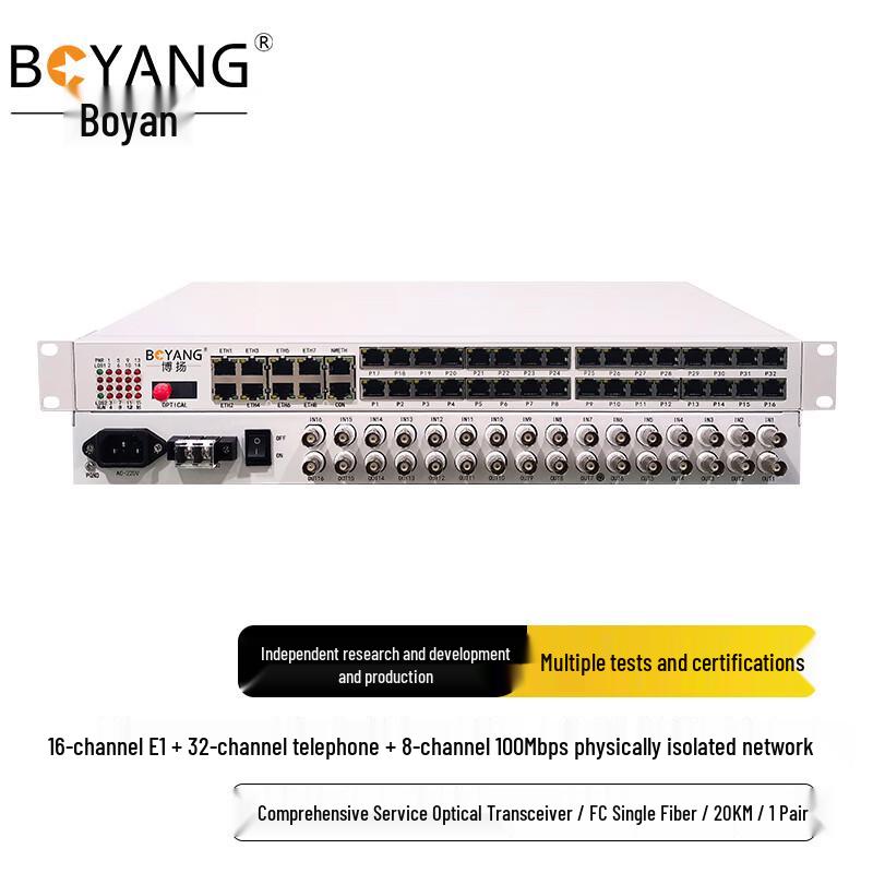 

BOYANG Integrated Multi-Service Optical Transceiver