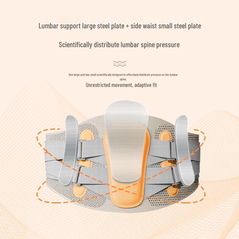 Morphy Richards Lendenwirbelstütze