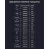 XDOU Phone Battery For iPhone X iPhoneX  With Free Repair Tools Kit 2716mAh  High Capacity Bateria Replacement