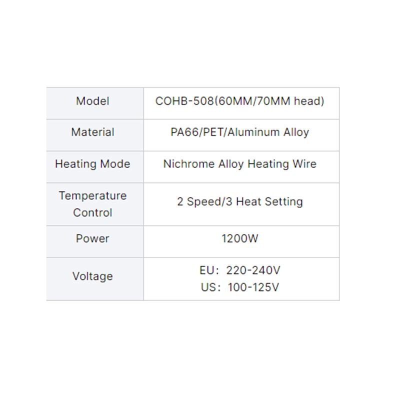 Nuevo peine de aire caliente de segunda generación de 1200 W, multifuncional, 5 en 1, minipeine compacto para peinar, peine para secar el cabello con iones negativos