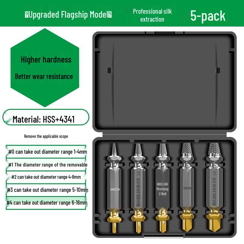 Broken Wire & Screw Extractor - Reverse Thread Stripped Head Remover & Rust Disassembly Tool
