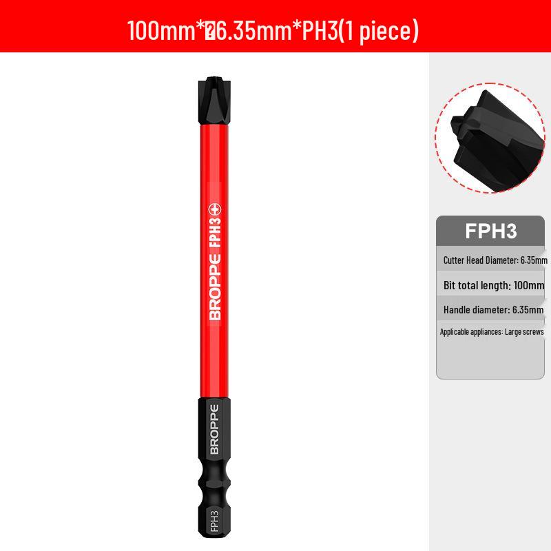 Verbesserter magnetischer, rutschfester Elektriker-Schraubendreherbit für Luft- und Schalttafelschalter