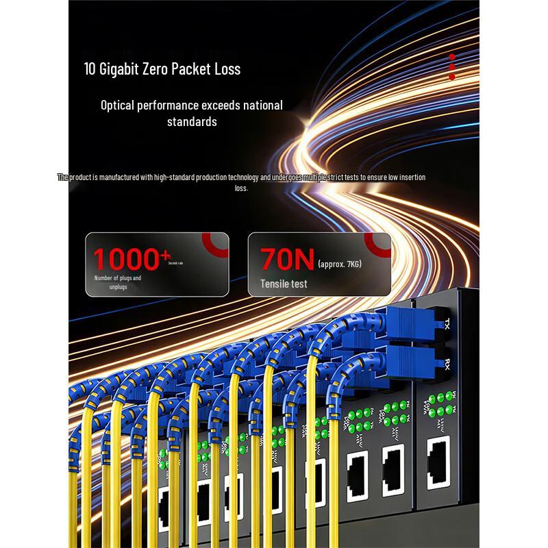SAMZHE Single-Mode SC-SC Fiber Optic Patch Cable