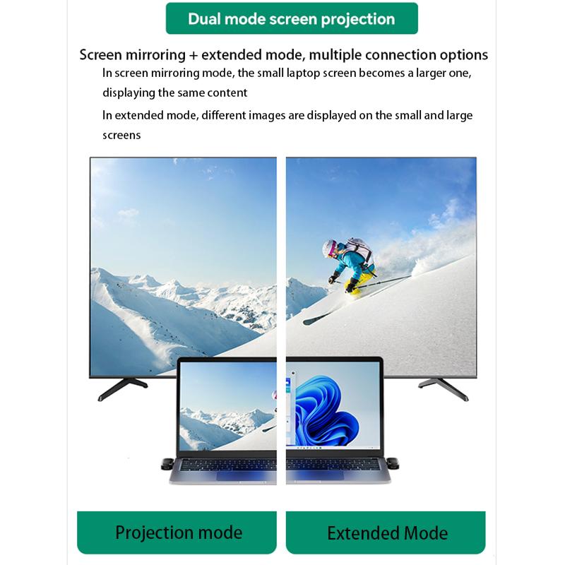 Wireless screen sharing Mirroring Receiver for PC TV Projector 50m Extender Receiver Wireless Same Screen Device Wireless Transmitter Receiver 1080P