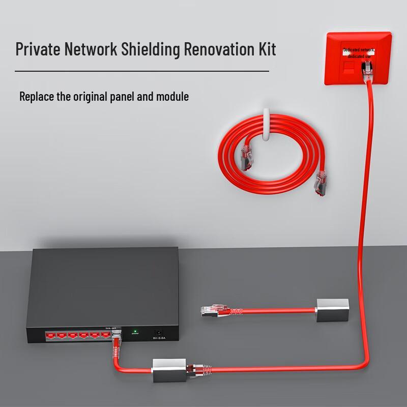 HAILE Shielded RJ45 Network Converter Plug