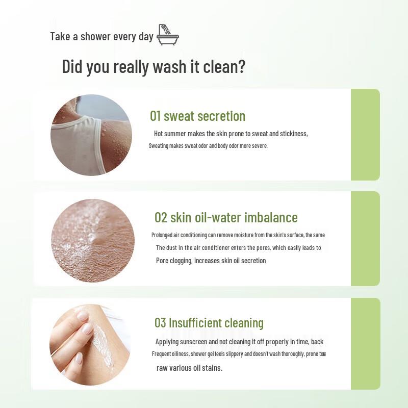 Green Valley Body Wash