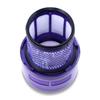 3Pcs for Dyson V11/V14 Vacuum Cleaner Filters Replacement Parts with Brush