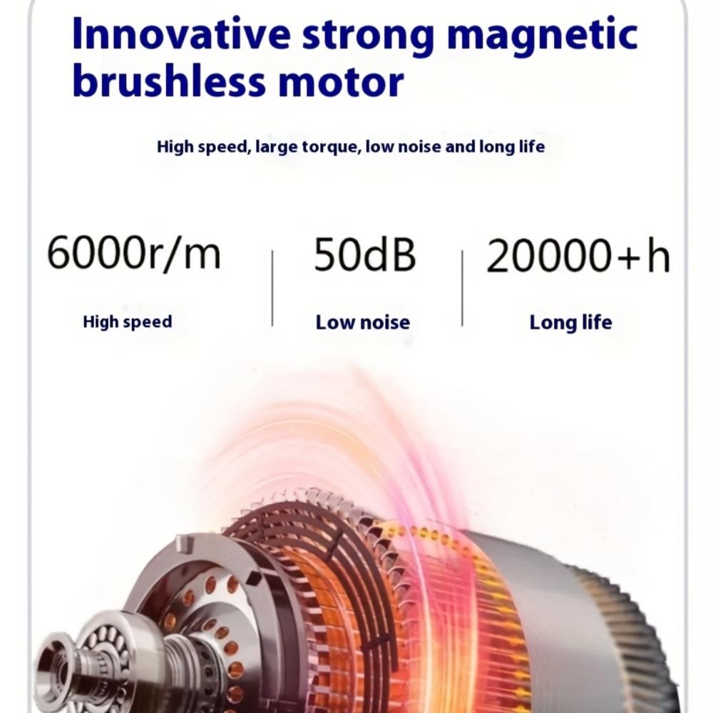 Elektrisch betriebene Geflügelrupfmaschine, Kabelloser Betrieb, Tragbar, Schwerlastausführung mit ergonomischem Griff, Leistungsstarker Motor für Huhn, Ente, Gans