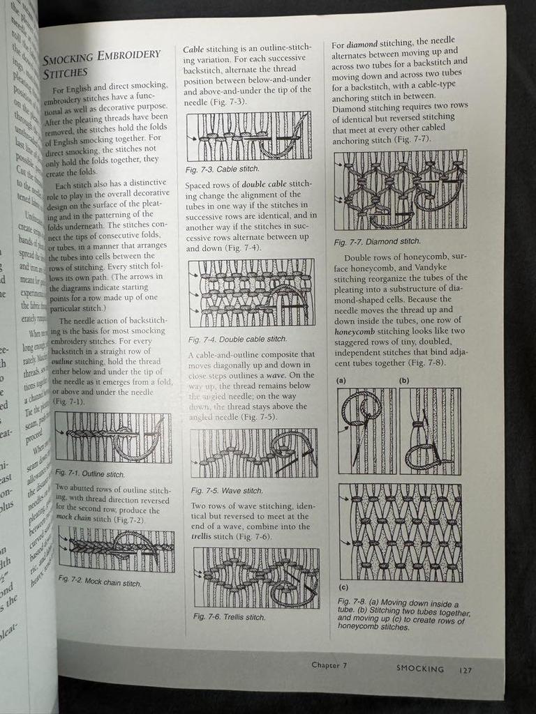 [USED] The Art of Manipulating Fabric Books Sewing Crafts