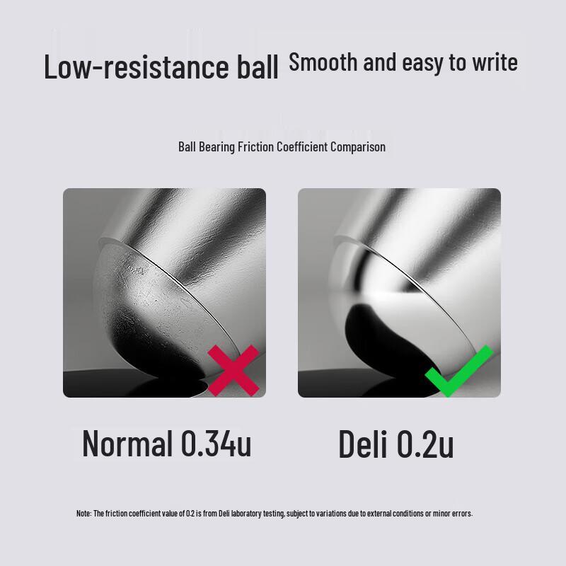 Deli Retractable Gel Pen Refills