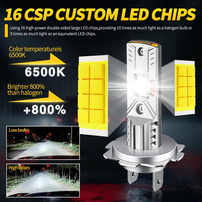 1PC/2PCS Canbus Turbo H7 LED 1:1 Size Lights Mini Head Lamp H4 HB2 9003 Car LED Headlight Bulbs H1 6500K White 12V for Cars