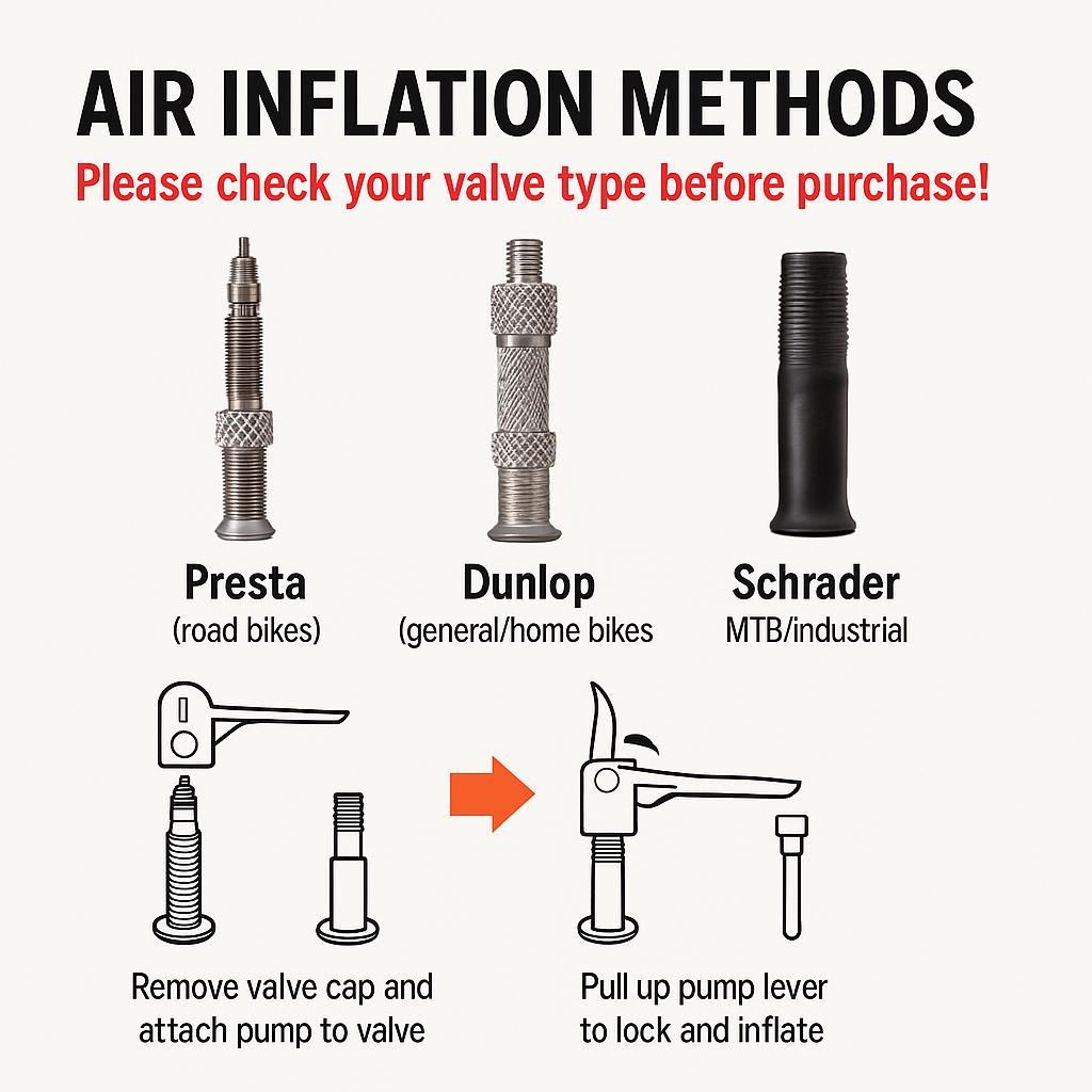 PRO-GRADE Portable High-Pressure Bike Pump