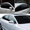Solar Film Car Glass Sunscreen and Heat Insulation Black Car Window Film Roof Film with Cotton Stick