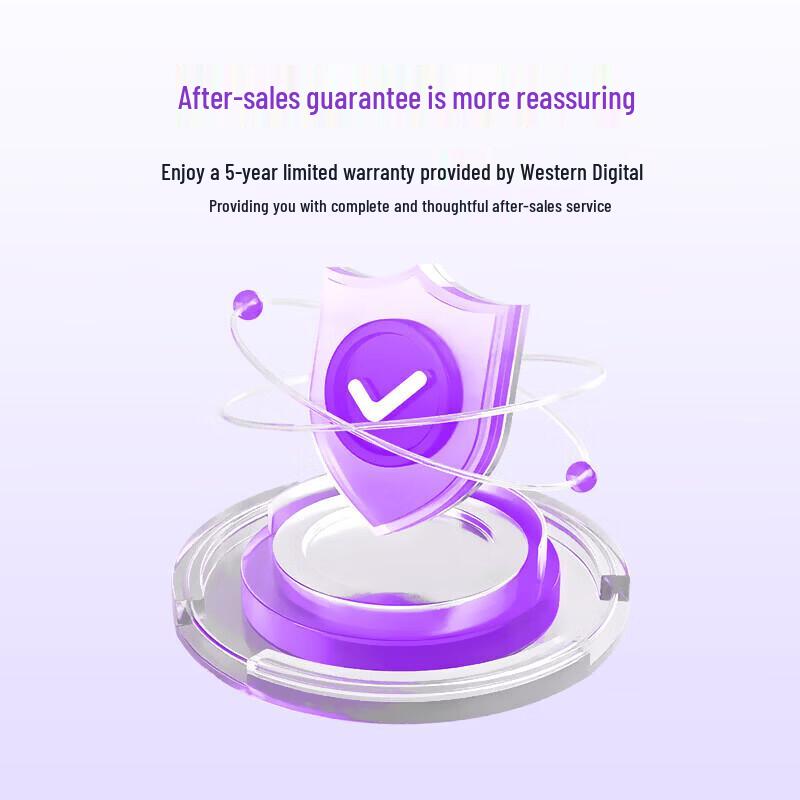 WD Purple Pro 8TB Surveillance Hard Drive