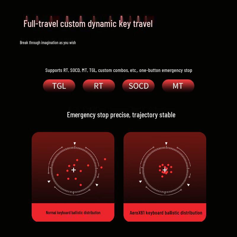 Redragon AeroX 61 Magnetic Gaming Keyboard