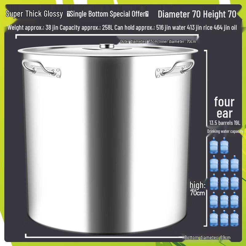 Commercial Stainless Steel Stock Pot with Lid