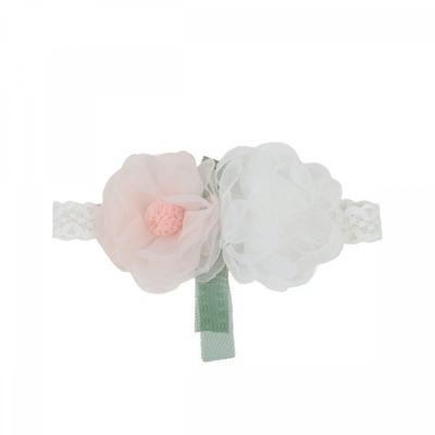 Flower Hairband  New Product Summer 2026  07t0 77382