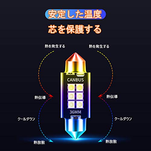 T10 X 36mm LED 37MM Room Lamp, White, Car Inspection