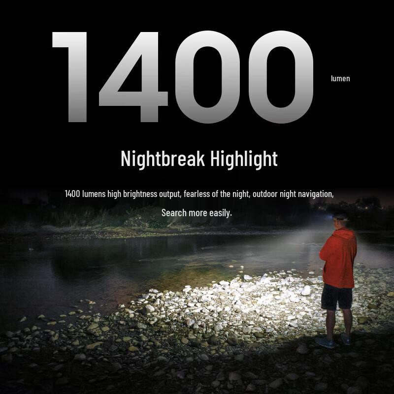 NITECORE NU43 Rechargeable Outdoor Headlamp