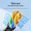 Ugreen High-Speed Ethernet Network Cable