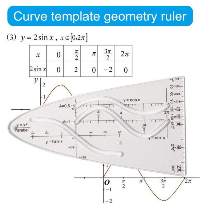 Cosine Ruler Precise Math Tool Cosine Scale Ruler For Technical Drwing Parabolic Stencil Cosine Ruler