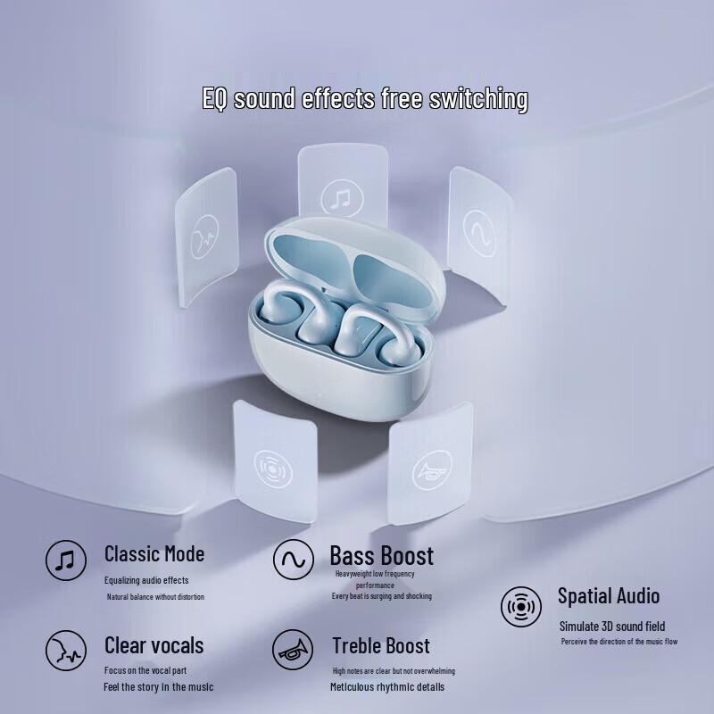 Edifier Comfo Clip Q Ear-Clip Bluetooth Headset