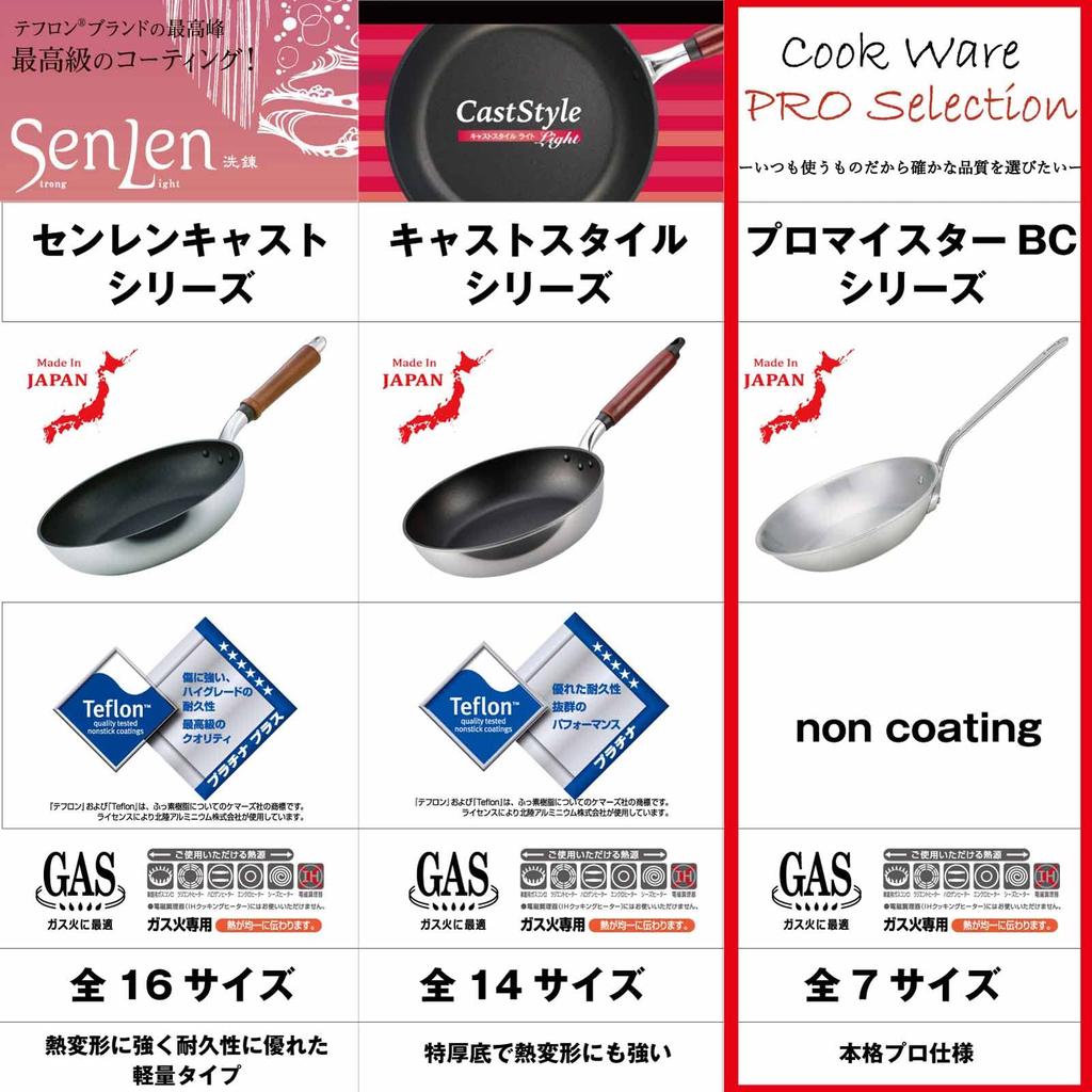 Hokuriku Aluminum Pro Meister BC Frying Pan 21cm