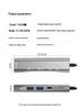 USB-C Docking Station: PD Charging Hub & USB 3.0 Splitter for Phones, Tablets, Laptops