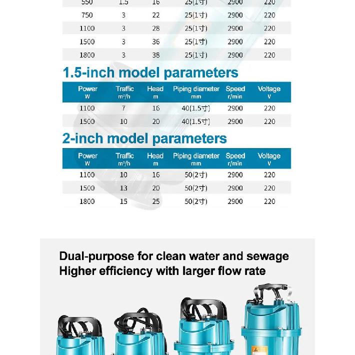 370W-1100W Submersible Pump, Agricultural Irrigation High-flow Water Pump,suitable for Garden,farm,swimming Pool Water Pumping