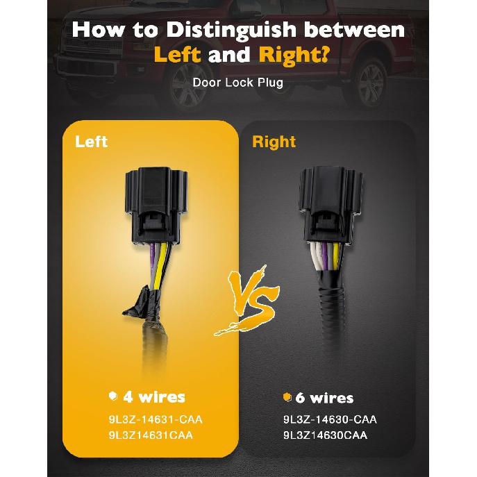 Door Jumper Wire Assembly, Left Rear Driver Side Door, Compatible with 2009-2014 Ford F150 Crew Cab, LH Rear Door Jumper Wiring Harness, Replace#