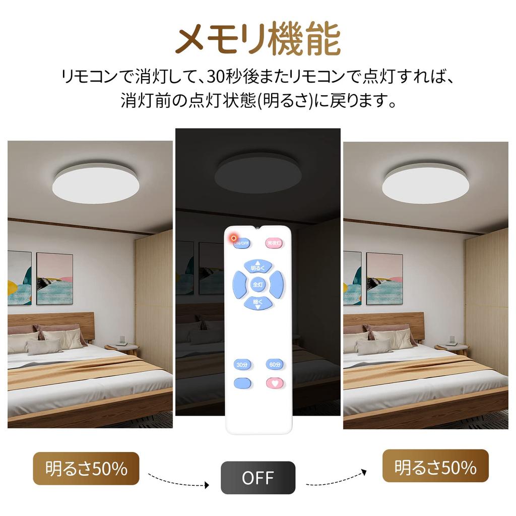 ICHIYO LED Ceiling Light, 6-tatami (approx. 20 Sq Ft), Slim, Dimmable, Daylight White, 24W, 2800lm, with Remote Control, Night Light Mode, Memory