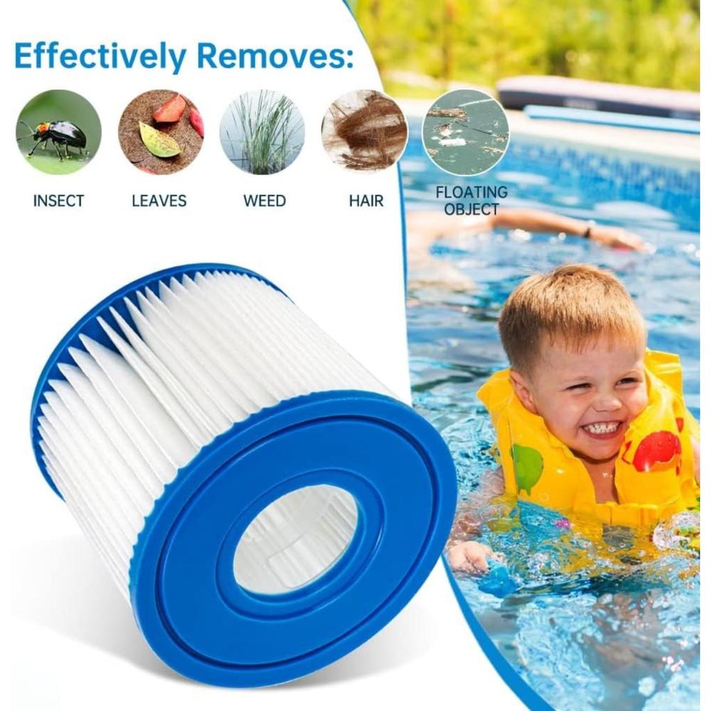 2 pezzi Cartuccia Filtro Sostitutiva Tipo S1 per Pompa Piscina Intex PureSpa 28429E, 28403E, 28407E, 28443E, 28453E, 28421E, 28423E, 28413E