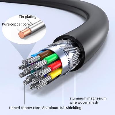 Industrial Strength DB15 Extension Cable 1.5M DB15 Female To Male Double Shielded Design for Secure Connectivities