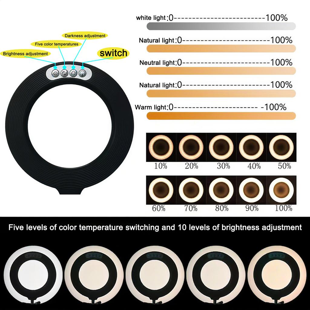 Professional 5X Magnifier Lamp with LED Light, 5 Color Modes & Dimmer, USB Powered, Adjustable Metal Arm & Clamp for Precision W
