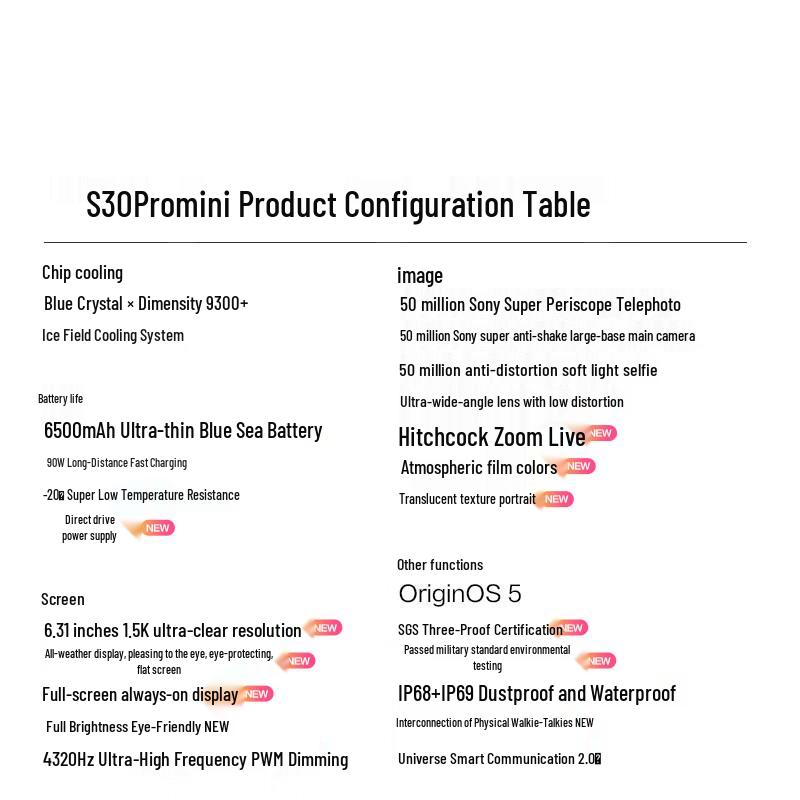 Vivo S30 Pro Mini 5G AI Smartphone (CN Version)