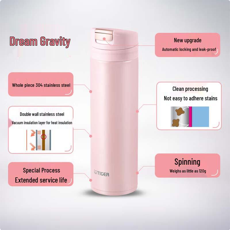 Tiger MMX-A20C Mini Portable Thermos Cup
