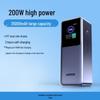 UGREEN 20000mAh 200W Fast Charging Power Bank