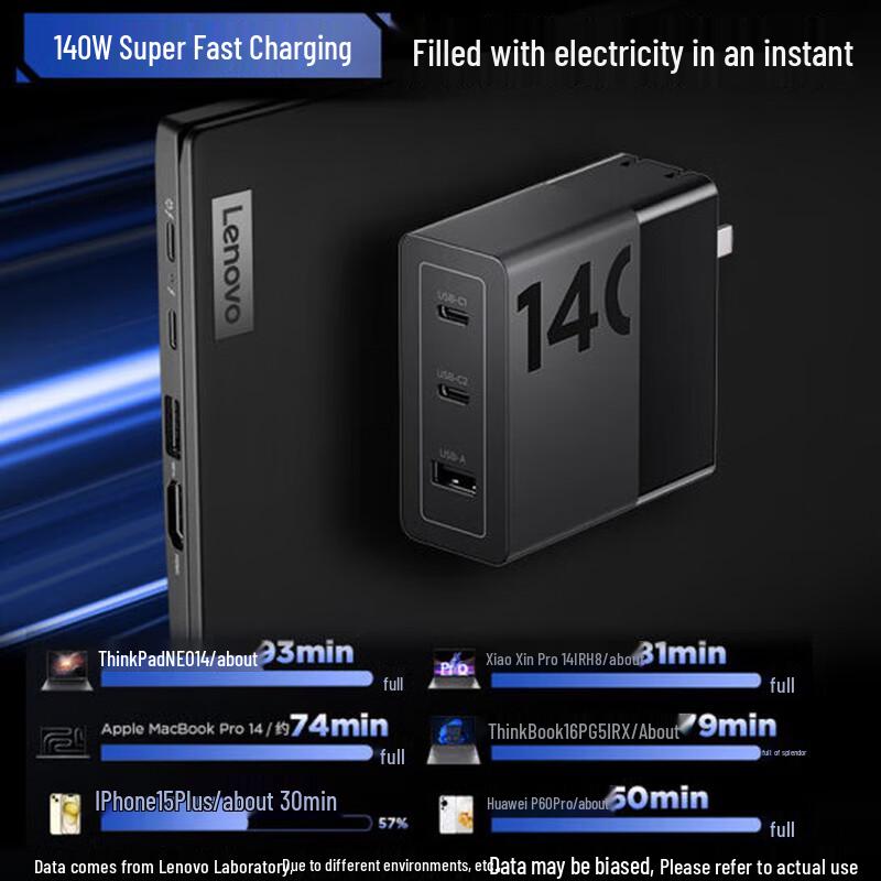 Lenovo Thinkplus Light Shadow Series 140W GaN 3-Port Charger