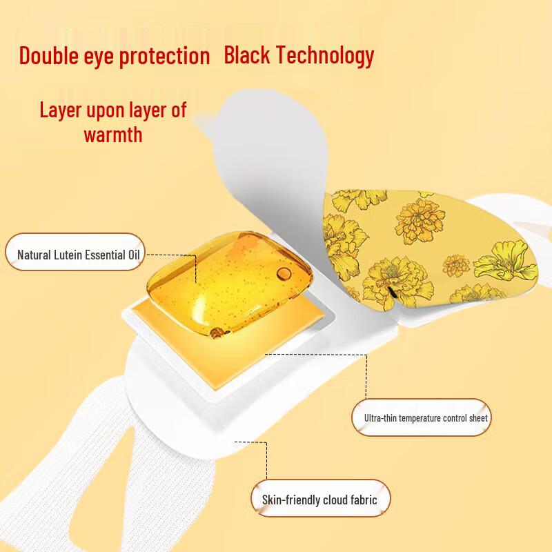 Lutein Eye Relief Patches
