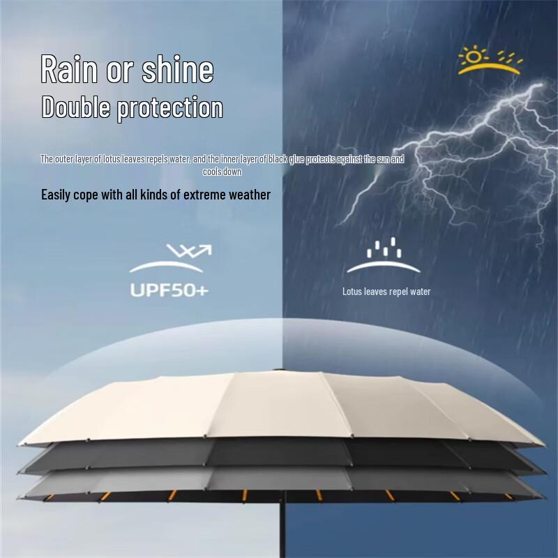 Ximengyuan Reinforced 8-Rib Manual Foldable UV Umbrella