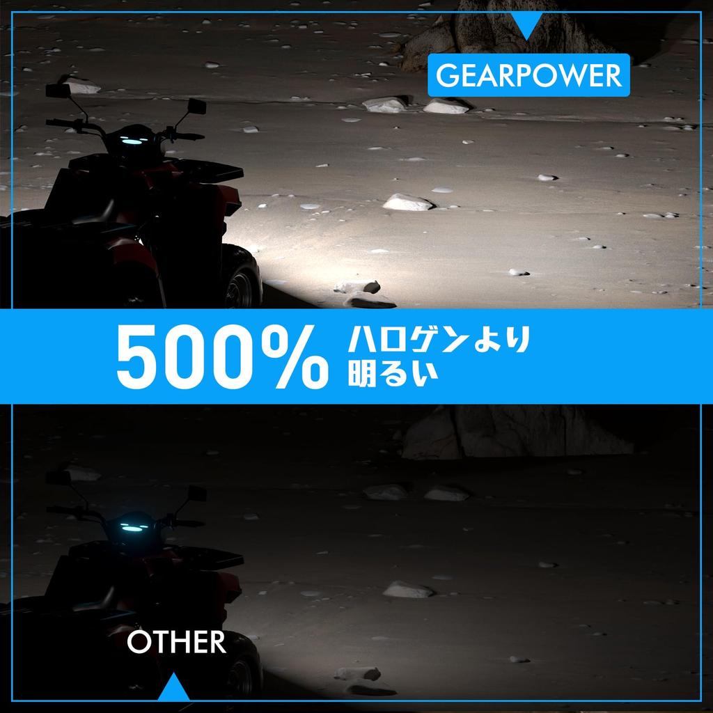 H7 LED-strålkastare, 30 000 LM, 700 % ljus, 6 500 K, kallvit, integrerad H7 LED,