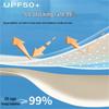 Automatic UV Protection Sun/Rain Umbrella