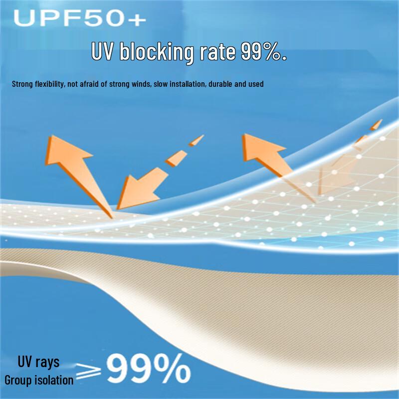 Automatic UV Protection Sun/Rain Umbrella