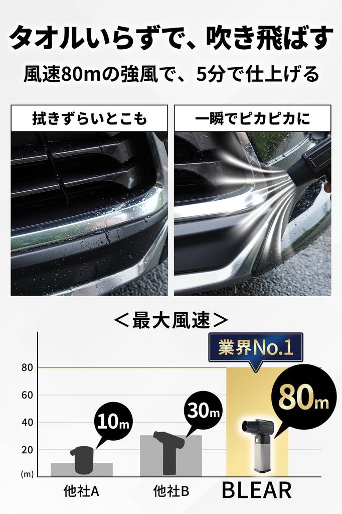 Von Car Wash BLEAR Autowäsche Elektrisch Luft USB 4 Luftstromstufen [Überwachte Profis] Gebläse, Staubwedel, Leistungsstark, Kabellos, Typ-C Wiederaufladbar,