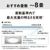Panasonic Energy Saving LED Ceiling Computer Clear Text Clear Light Equipped with Dimming and Color 8 Tatami Round Light, Light, Control, Shape,