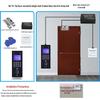 JY Face Recognition Access Control System